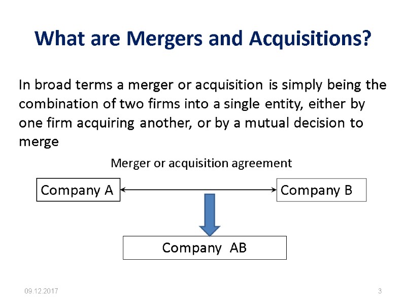 What are Mergers and Acquisitions? 09.12.2017 3 In broad terms a merger or acquisition